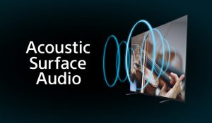 فناوری Acoustic Surface Audio در تلویزیون‌های سونی